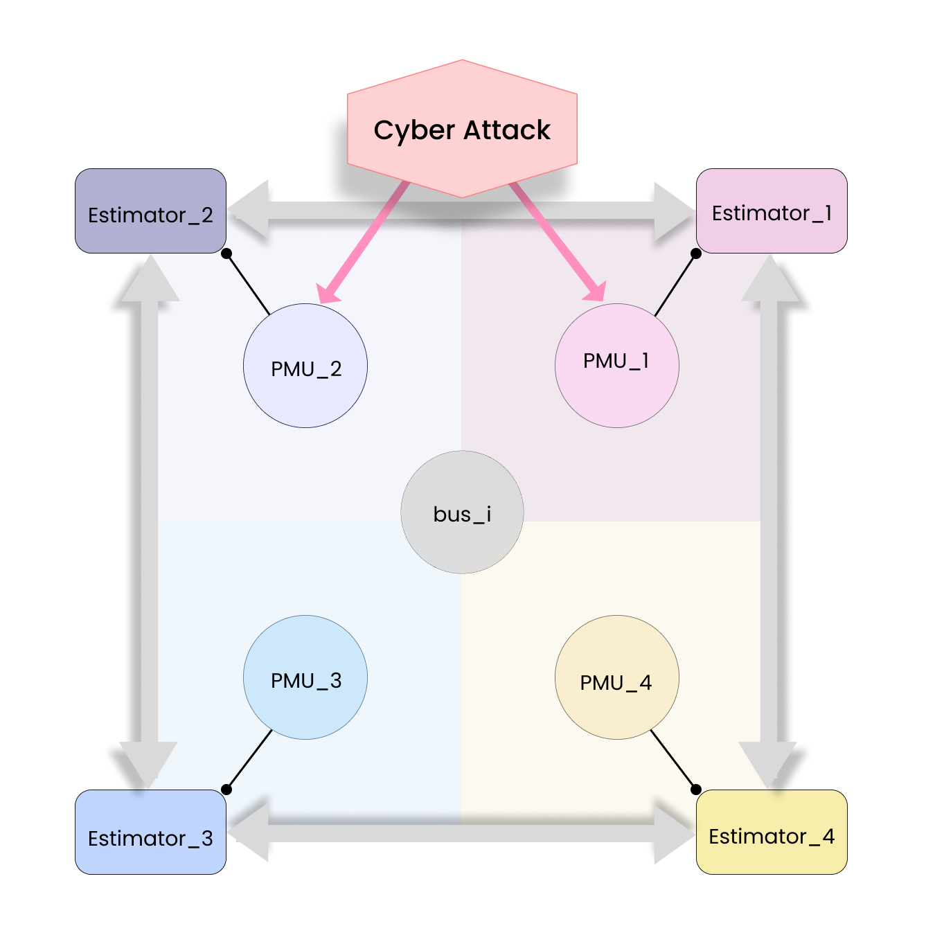 figures/graph abstract.jpg